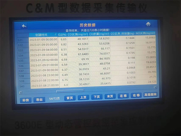 CO排放數(shù)據(jù)實(shí)時(shí)監(jiān)測(cè).jpg